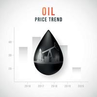 svart olja, realistisk petroleumdroppe. blank bensinvätska-ikon med prisdiagram bakom. vektor