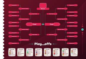 World Football 2022 Playoff-Spielplan mit Gruppen und Nationalflaggen. Turnierklasse. 2022-Fußballergebnistabelle, Teilnahme am endgültigen Meisterschafts-K.o. Vektor-Illustration vektor