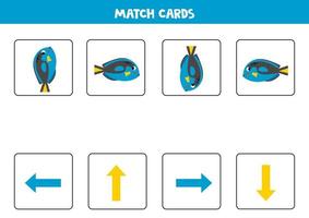 links, Rechts, oben oder runter. räumlich Orientierung mit süß Blau Seetang Fisch. vektor