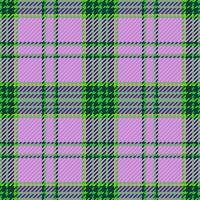 Vektor Tartan Stoff. Muster Hintergrund Textil. prüfen nahtlos Textur Plaid.