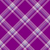 tartan schottland nahtloser karierter mustervektor. Retro-Hintergrundstoff. Vintage Check Color Square geometrische Textur für Textildruck, Packpapier, Geschenkkarte, Tapetendesign. vektor