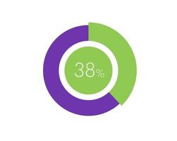 38 procentsats cirkel diagram infografik, procentsats paj vektor