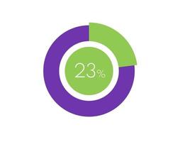 23 procentsats cirkel diagram infografik, procentsats paj vektor