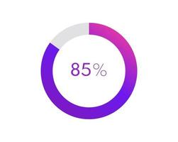 85 procent paj Diagram. cirkel diagram företag illustration, procentsats vektor infographics