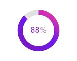 88 procent paj Diagram. cirkel diagram företag illustration, procentsats vektor infographics