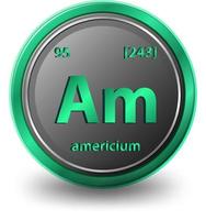 chemisches Element von Americium. chemisches Symbol mit Ordnungszahl und Atommasse. vektor