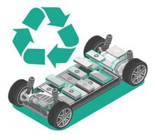 ev bil batteri återvinna monter inuti med grön återvinning symbol eco ekologi infographic illustration isometrisk isolerat vektor