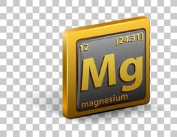 Magnesium chemisches Element. chemisches Symbol mit Ordnungszahl und Atommasse. vektor