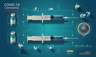 medicinskt team och forskare har upptäckt covid-19-vaccinet, laboratorietestet, sprutan, en vaccinflaska, som arbetar med testet. vaccinutveckling redo för behandling illustration, vektor platt design