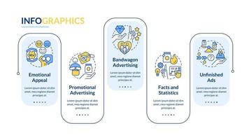 Werbung Strategien im Marketing Rechteck Infografik Vorlage. Daten Visualisierung mit 5 Schritte. editierbar Zeitleiste die Info Diagramm. Arbeitsablauf Layout mit Linie Symbole vektor