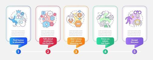 Umgang mit Veränderung Rechteck Infografik Vorlage. einfach Anpassung. Daten Visualisierung mit 5 Schritte. editierbar Zeitleiste die Info Diagramm. Arbeitsablauf Layout mit Linie Symbole vektor