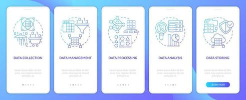 Daten wird bearbeitet Stufen Blau Gradient Onboarding Handy, Mobiltelefon App Bildschirm. Technologie Komplettlösung 5 Schritte Grafik Anleitung mit linear Konzepte. ui, ux, gui Vorlage vektor