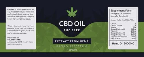 cbd Etikette Design Vorlage, cbd Tropfer Flasche Öl, Hanf Öl Etikette Vorlage, Produkt Verpackung Design, Extrakt von Hanf vektor