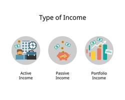 drei von das Main Typen von Einkommen sind verdient Einkommen, passiv Einkommen und Portfolio vektor
