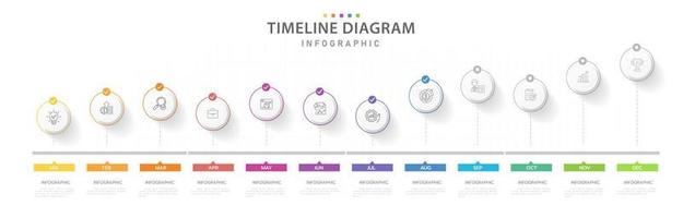 Infografik Vorlage zum Geschäft. 12 Monate modern Zeitleiste Roadmap Diagramm Kalender, Präsentation Vektor Infografik.