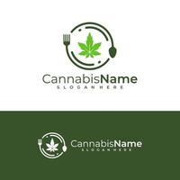 Essen Cannabis Logo Vektor Vorlage. kreativ Cannabis Logo Design Konzepte