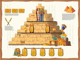 uralt Ägypten Zeit Linie Vektor Karikatur Infografik