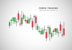 Kaufen und verkaufen Indikatoren zum Forex Markt und zerreißen von Forex Preis Aktion Kerzen zum rot und Grün, Forex Handel Diagramme im Signale Vektor Illustration