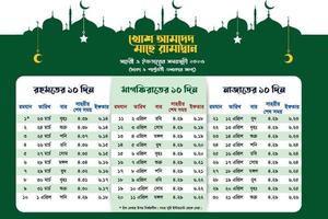 Ramadan iftar Zeit Kalender Design Vorlage. islamisch Kalender und sehri ifter Zeit Zeitplan. Ramadan Bangla Kalender 2023. Ramadan iftar Kalender, Ramadan Zeitplan mal im Bangla kostenlos Vektor