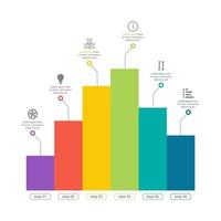 Balkendiagramm zur Darstellung der Finanzanalyse vektor