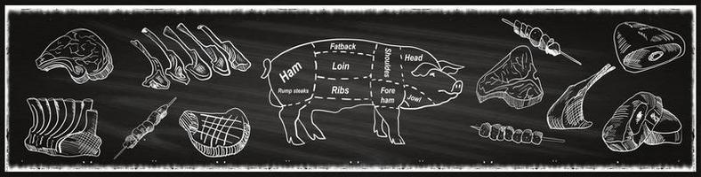 Metzgerei Tafelschnitt von Rindfleisch. vektor
