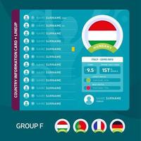 Ungern laguppställning fotboll 2020 vektor