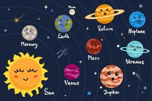 sol- systemet i tecknad serie stil. färgad söt rolig tecken Sol och planet. vektor illustration
