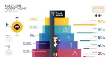 infographic försäljning tratt diagram mall för företag. modern tidslinje 5 steg nivå, presentation vektor infografik.