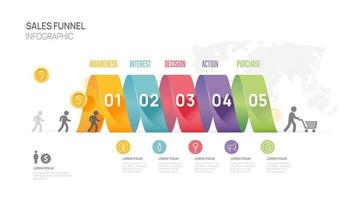 Infografik Der Umsatz Trichter Diagramm Vorlage zum Geschäft. modern Zeitleiste 5 Schritt eben, Digital Marketing Daten, Präsentation Vektor Infografiken.