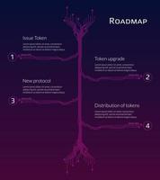 ein Roadmap zum ein Kryptowährung oder Digital Technologie Seite? ˅ auf rot Hintergrund. Vertikale pcb Spuren mit Zahlen und Kopieren Raum. Vektor Illustration.