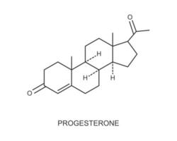 Progesteron Symbol. weiblich Sex Hormon von Menstruation- Zyklus, Schwangerschaft und Embryogenese. chemisch molekular Struktur vektor