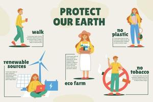 infographic till spara vår planet. ekologi. värld hälsa dag vektor
