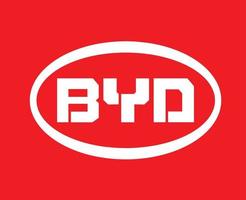 byd varumärke logotyp symbol vit design Kina bil bil eco vektor illustration med röd bakgrund