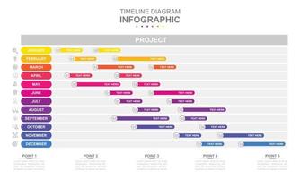 infographic företag mall. en gång i månaden modern tidslinje gantt Diagram med tabell. begrepp presentation. vektor