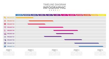 infographic företag mall. en gång i månaden modern tidslinje gantt Diagram med tabell. begrepp presentation. vektor