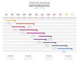 Infografik Geschäft Vorlage. 12 Monate modern Zeitleiste Diagramm Kalender mit 7 Themen. Konzept Präsentation. vektor