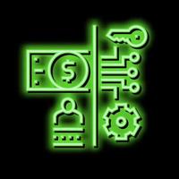 elektronisch Geld Sicherheit Neon- glühen Symbol Illustration vektor