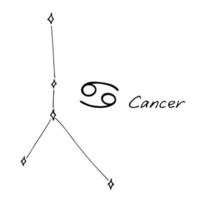 hand dragen cancer zodiaken tecken esoterisk symbol klotter astrologi ClipArt element för design vektor