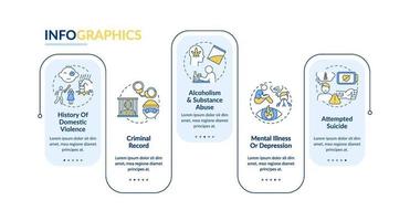 Geschichte der Gewalt Vektor Infografik Vorlage