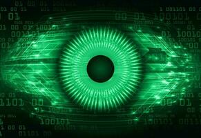 modern Internet-Sicherheit Technologie Symbol Pack mit Augen vektor