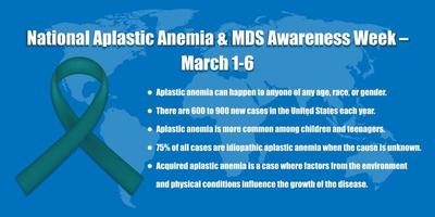 hjälp höja medvetenhet för nationell aplastisk anemi och mds medvetenhet vecka med vår slående baner terar en grön band och en värld Karta på en blå bakgrund. vektor illustration.