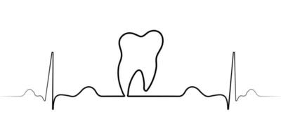 Logo medizinisch Dental Klinik mit ein Single Linie, Vektor Impuls, und das Zahn von das Dental Büro Symbol gesund Zahn Molar Zähne und Herzschlag