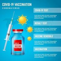 Infografik-Design des Covid-19-Impfstoffs vektor