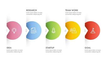 fünf Schritte Netz Symbole mögen wie Idee, Forschung, Start-up, Zusammenarbeit, Tor auf Weiß Hintergrund zum Geschäft Infografiken. vektor