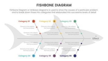 fiskben diagram fisk formad infographic med små cirkel punkt förbindelse information med fisk form bakgrund begrepp för glida presentation vektor