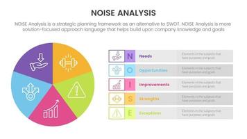 Lärm Geschäft strategisch Analyse Verbesserung Infografik mit Kuchen Diagramm groß Kreis Information Konzept zum rutschen Präsentation vektor