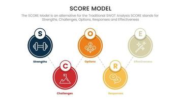 Göra företag bedömning infographic med stor cirkel spridning balans begrepp för glida presentation mall vektor