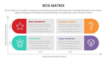 bcg Wachstum Teilen Matrix Infografik Daten Vorlage mit runden Rechteck lange Box Konzept zum rutschen Präsentation vektor