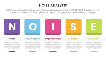 ljud företag strategisk analys förbättring infographic med runda fyrkant låda och tabell information begrepp för glida presentation vektor