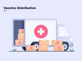 platt illustration coronavirus covid-19-distribution av vaccin till personer med lastbilstransport. covid-19 läkemedelsvaccinleverans. levererar coronavirusvaccinet. virusvaccinet slutligen slutfört. vektor